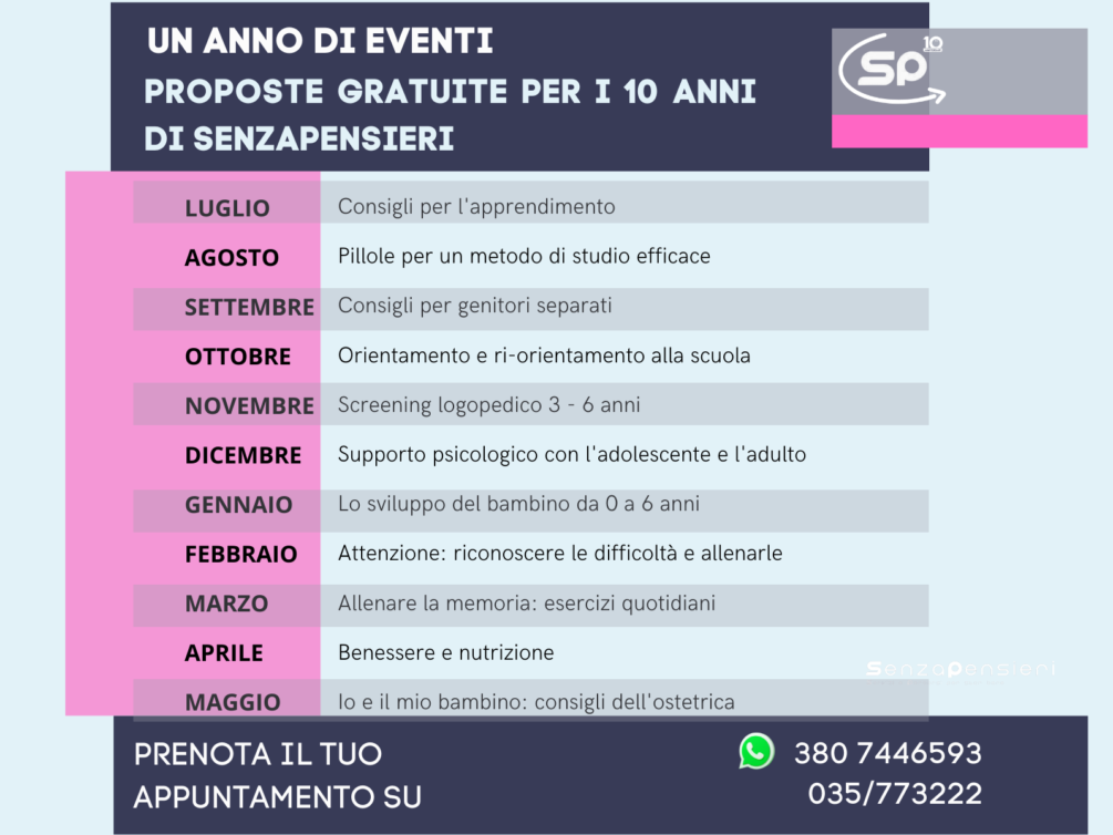 MEMORIES ALBINO – CONCLUSA LA PRIMA PARTE DEL PROGETTO