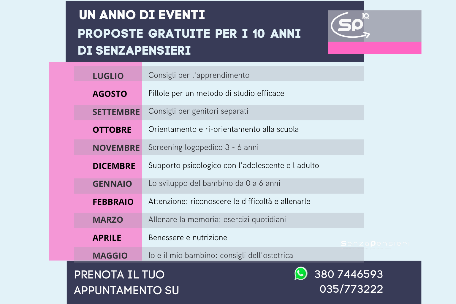UN ANNO DI EVENTI E PROPOSTE GRATUITE PER I 10 ANNI DI SENZAPENSIERI
